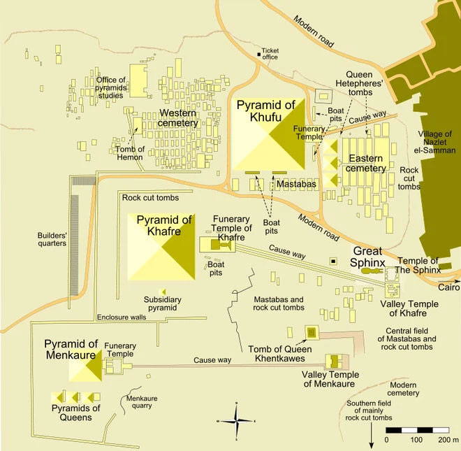 Sơ đồ kim tự tháp Giza.