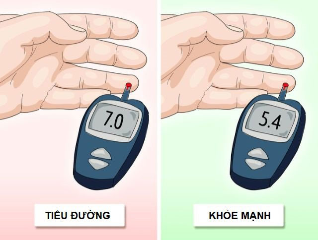 loi-ich-khi-an-dua-chuot-moi-ngay-8 Kiểm soát đường huyết