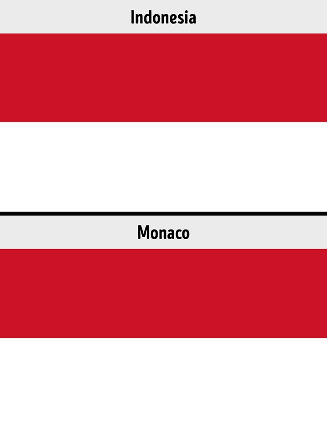 quoc-ki-indonesia Quốc kỳ Indonesia và Monaco