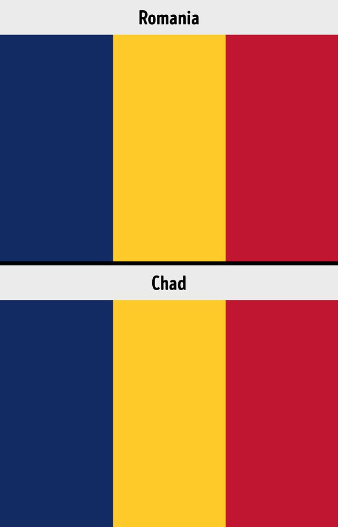 quoc-ki-romania Quốc kỳ Romania và Chad