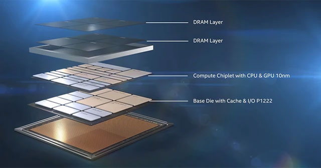 Sự Chuyển Mình Của Ngành Công Nghiệp Chip: Đón Nhận Kỷ Nguyên Siêu Chip